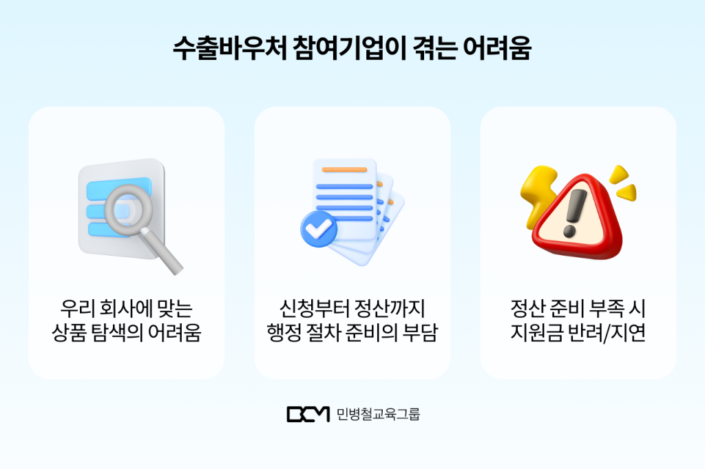 수출 바우처 사업 참여기업이 어려움을 겪는 이유 3가지 