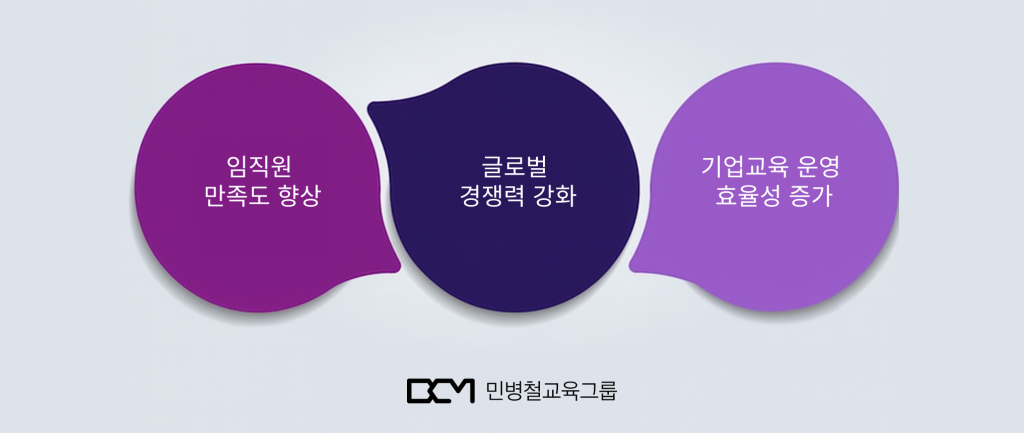 외국어교육 기대효과