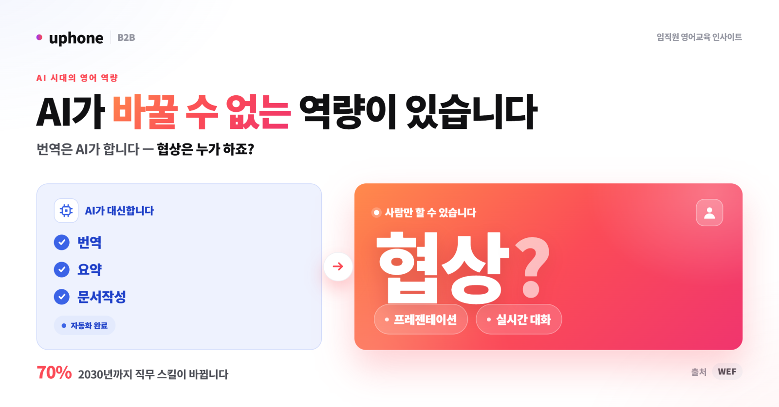 AI가 직무를 바꾸고 있다 — 임직원의 커뮤니케이션 역량은 준비되어 있나