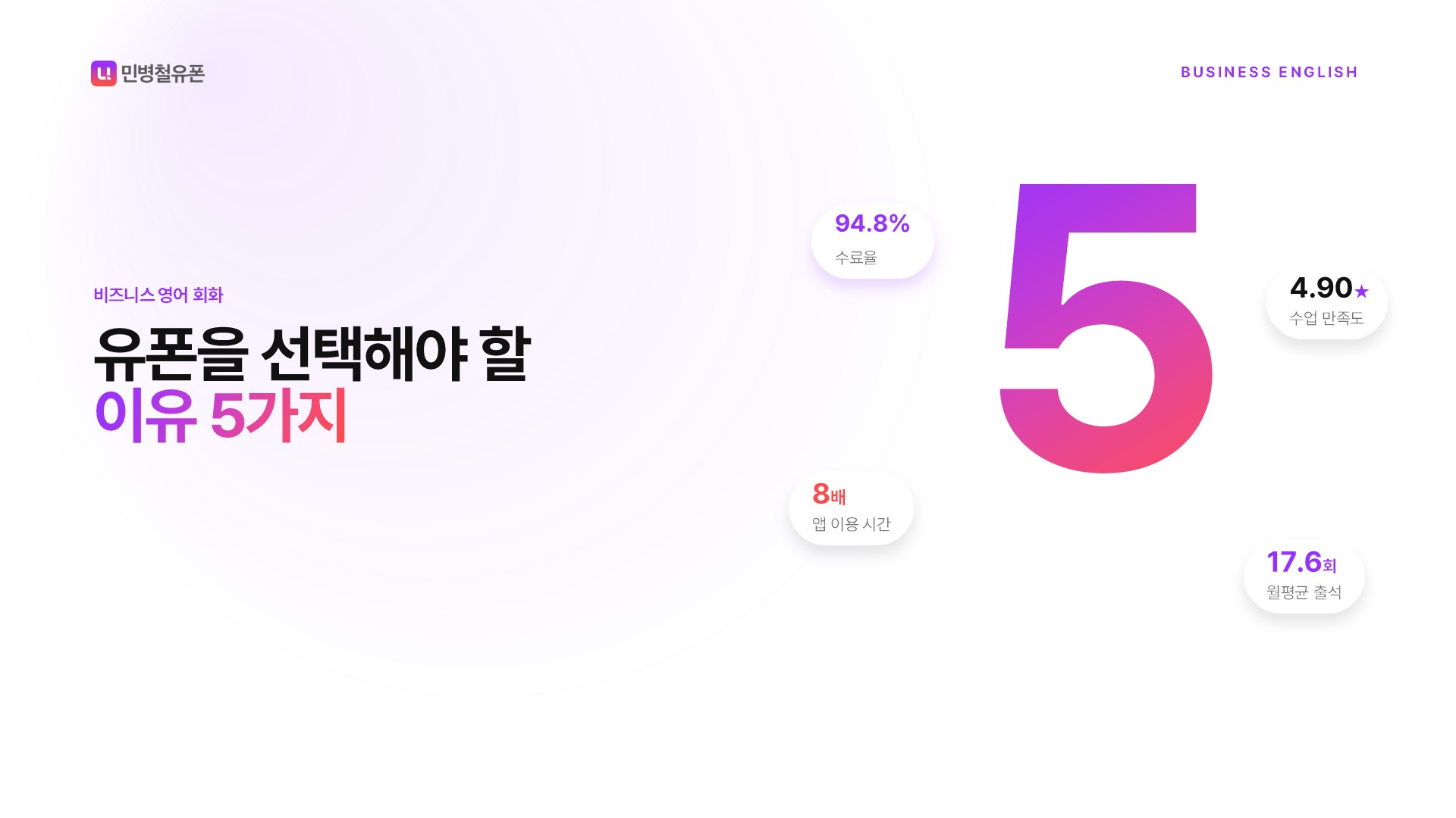 비즈니스 영어 회화를 위해 
유폰을 선택해야 할 이유 
5가지