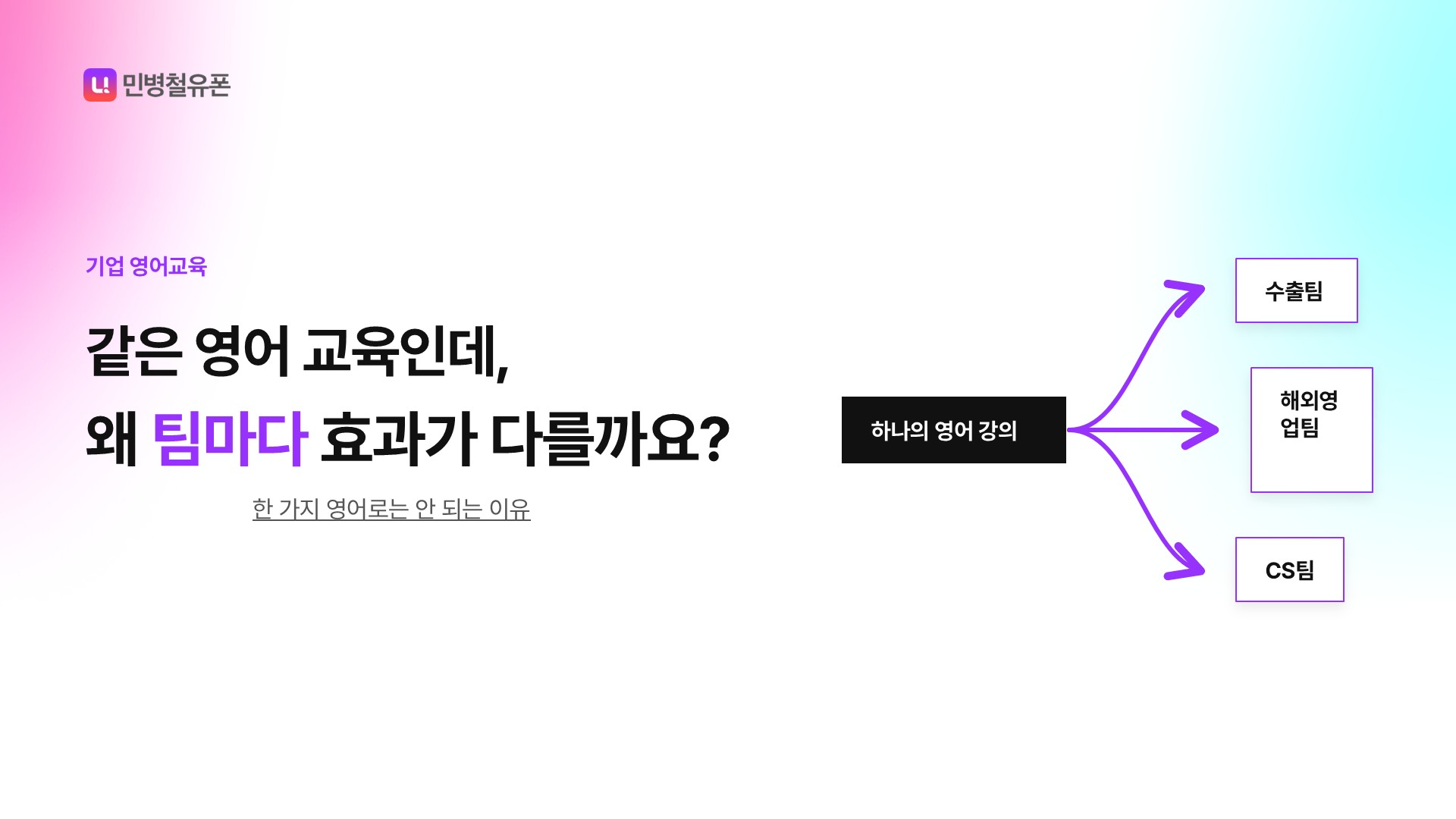 같은 비즈니스 영어 교육인데, 왜 팀마다 효과가 다를까요?