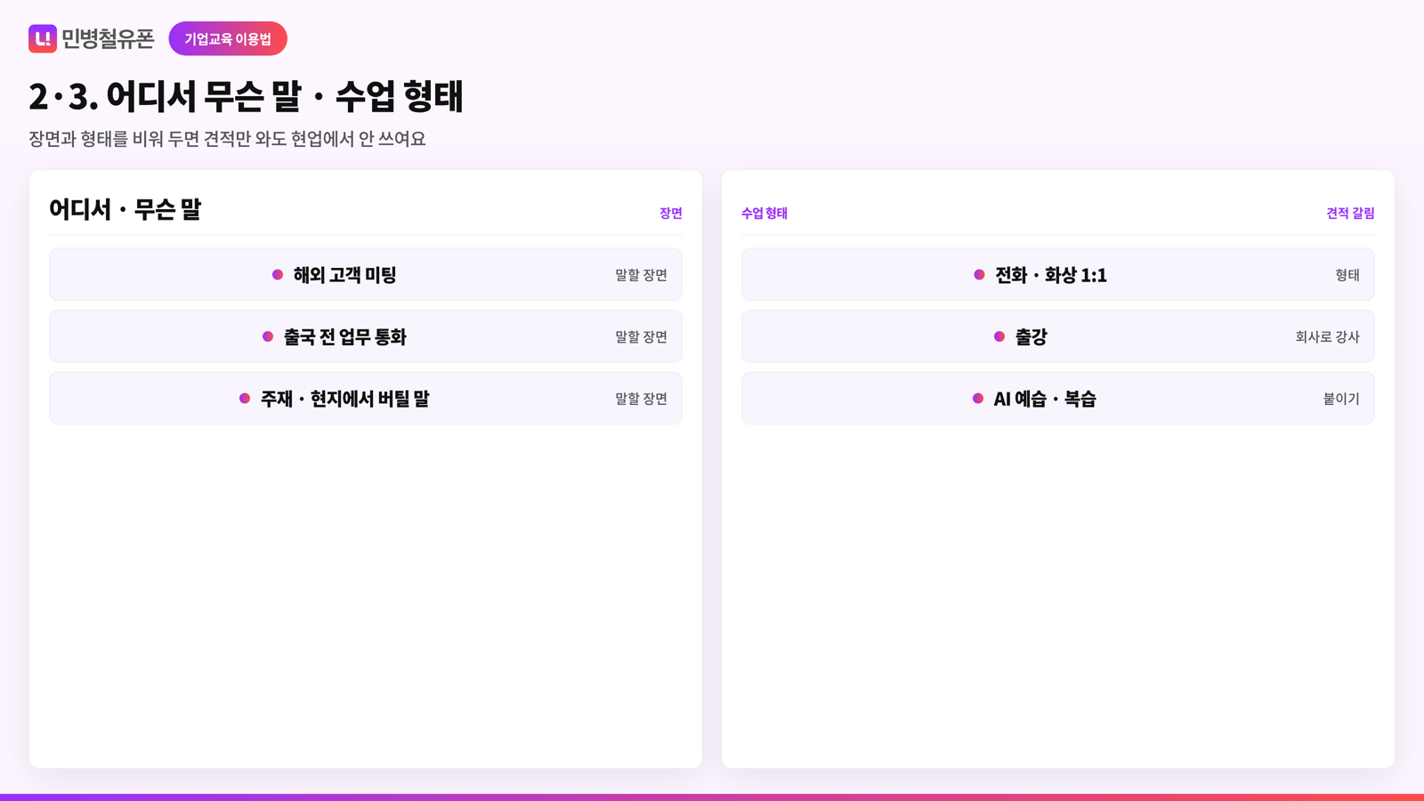 어디서 무슨 말과 수업 형태 — 전화·화상·출강