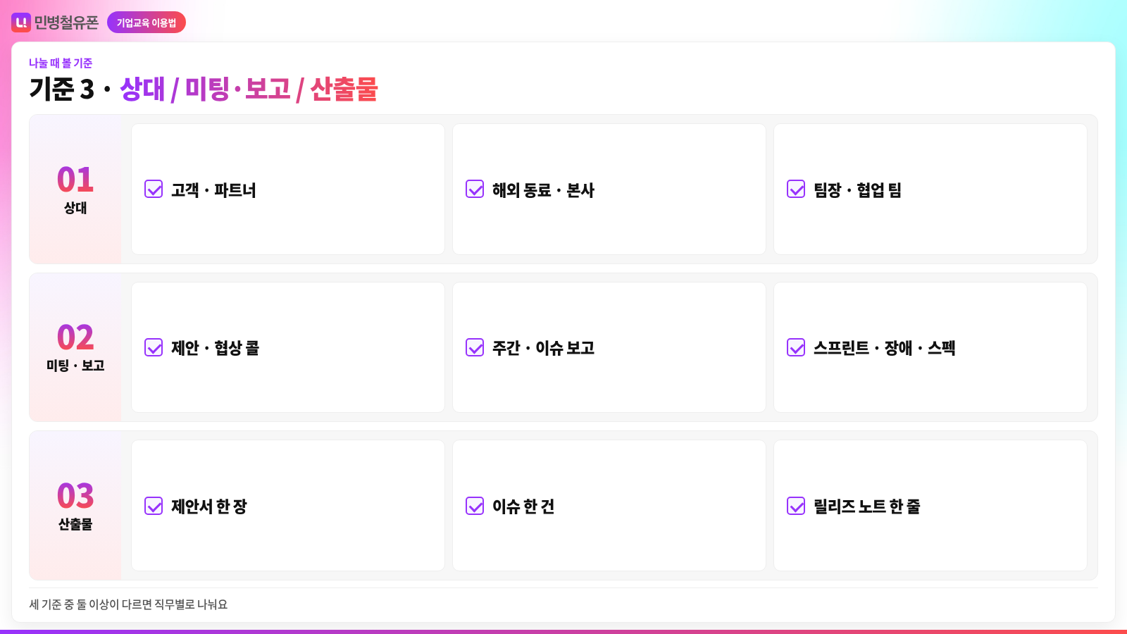 직무별 외국어 과정, 상대·미팅·산출물 기준 세 칸 체크리스트